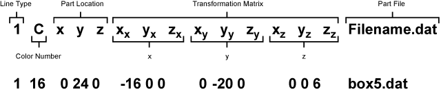 LDraw matrix